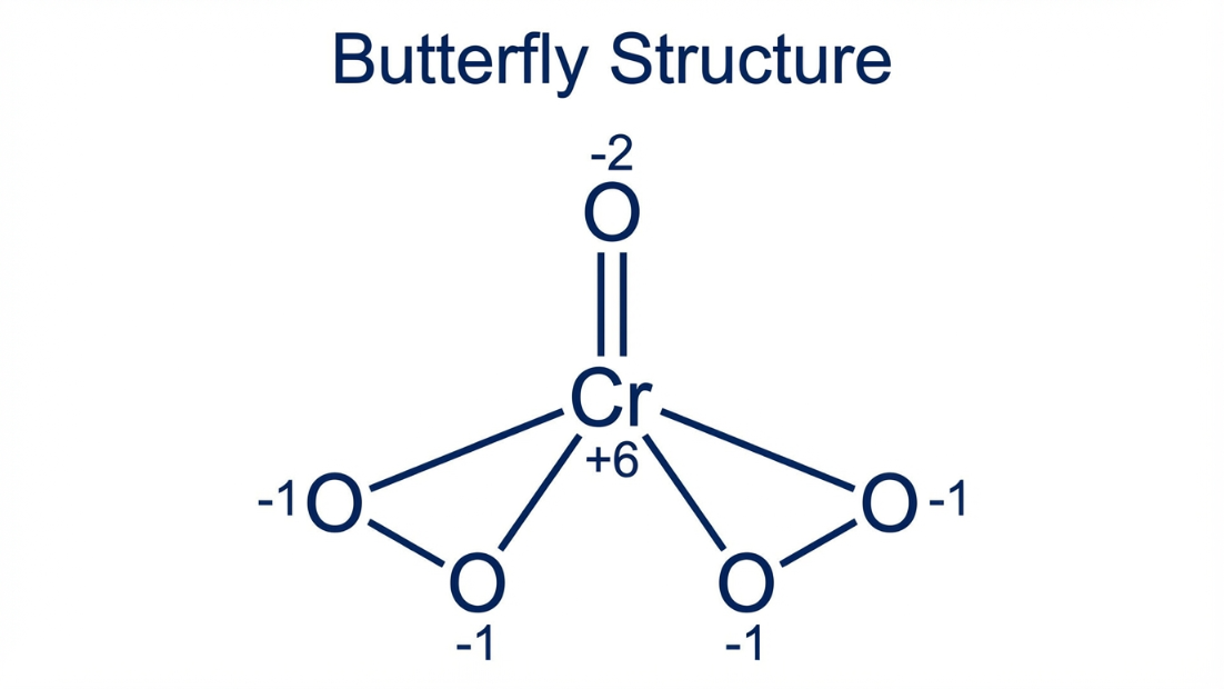 CrO5 Butterfly Structure