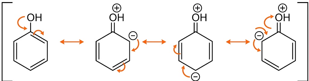 Phenol Resonance Structures